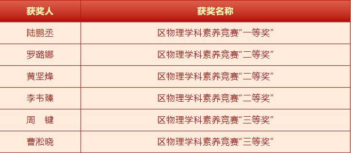 屏幕截图 2025-05-02 132652.png